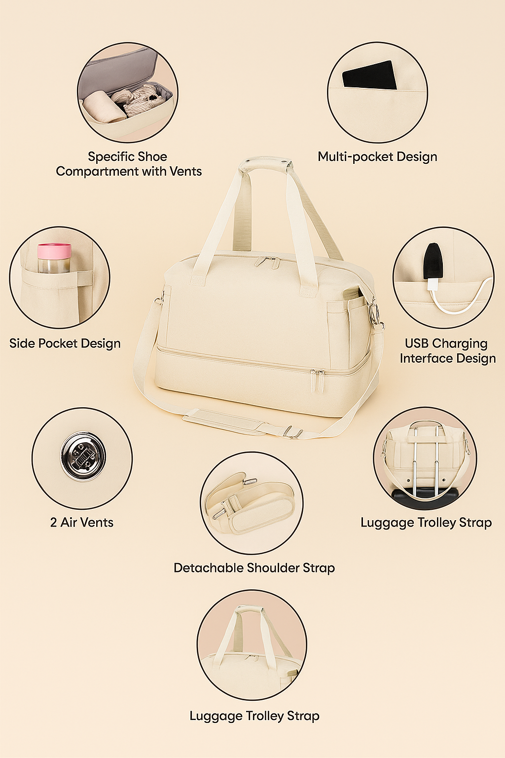 Stylish Multi-Purpose Duffle Bag with USB Charging Port – Waterproof, Shoe Compartment, & Diaper Bag Function
